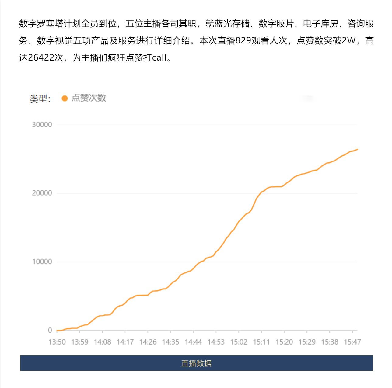 【课件领取】数字罗塞塔方案产物矩阵破壁“出圈”