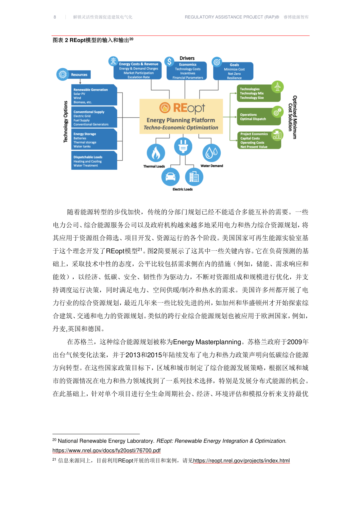 解锁灵敏性资本促进建筑电气化(附下载)