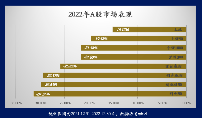 虎见系列之一 | 心随境转——虎年耻，犹未雪；待从头，重振山河，满仓红！