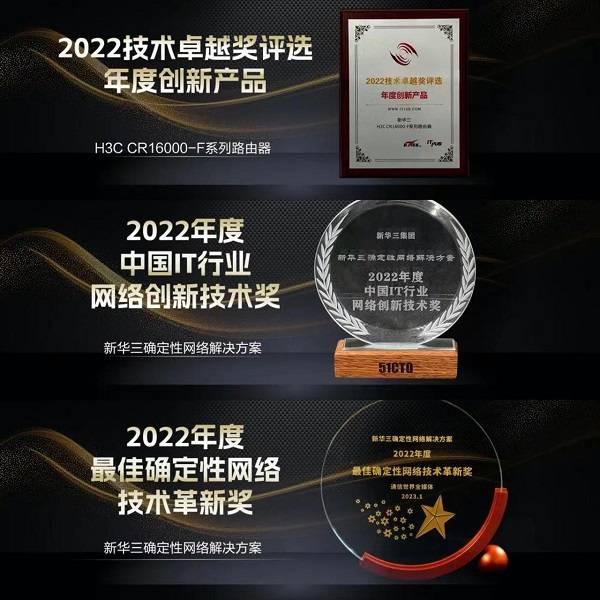 业界认可 新华三斩获八项网络领域大奖开云 开云体育官网(图1)