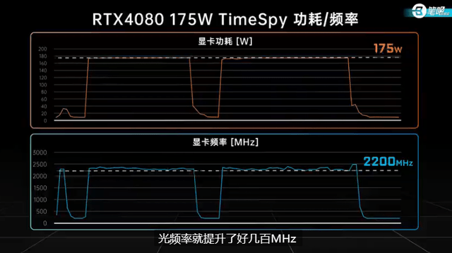 RTX40ϵϷ¯ROGƷʢޣǿ ...