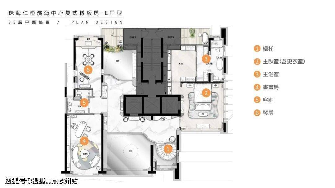 珠海仁恒滨海中心值得投资吗_房价几_优惠政策