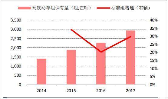 国表里惯性导航系统行业市场开展、应用范畴及将来开展空间阐发