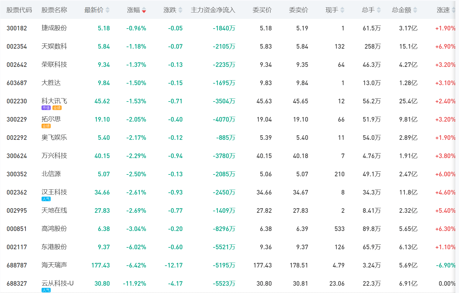 ֪�����ձ���50%��ChatGPT�����˶��١����ɡ�����Щ��Ҫ ...