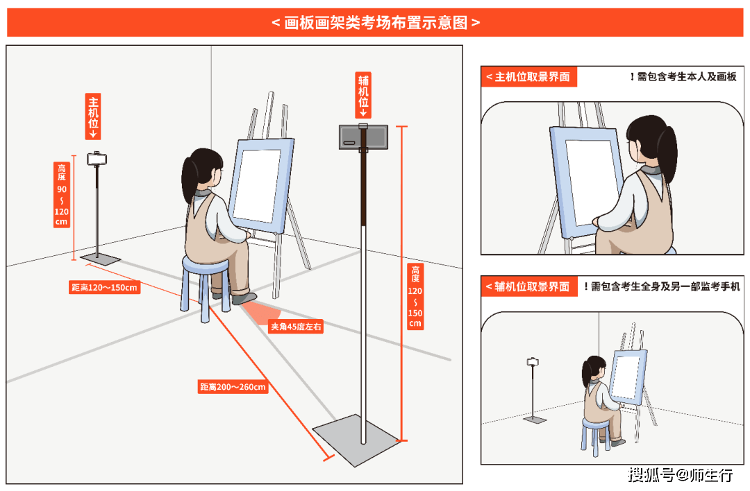 中央美术学院2023·2月19日线上初试测验必需提早晓得的