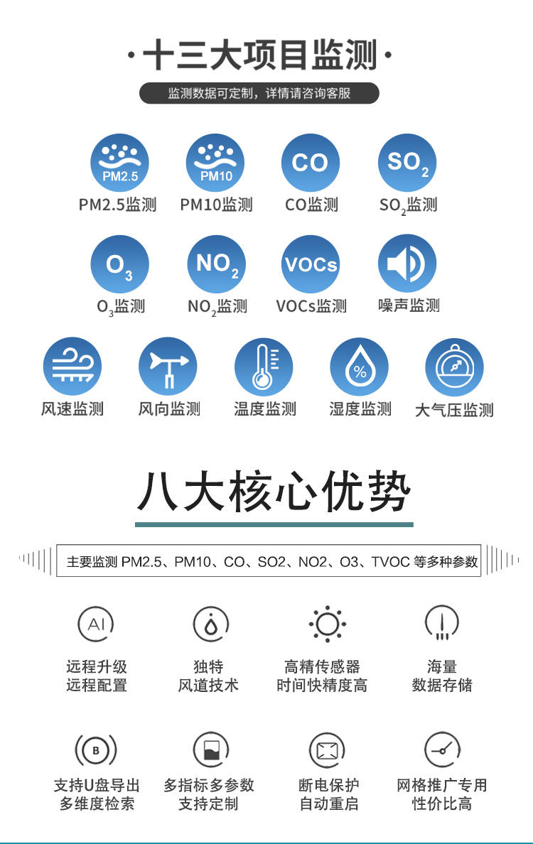 空气量量监测仪实现十二要素一体式传感器