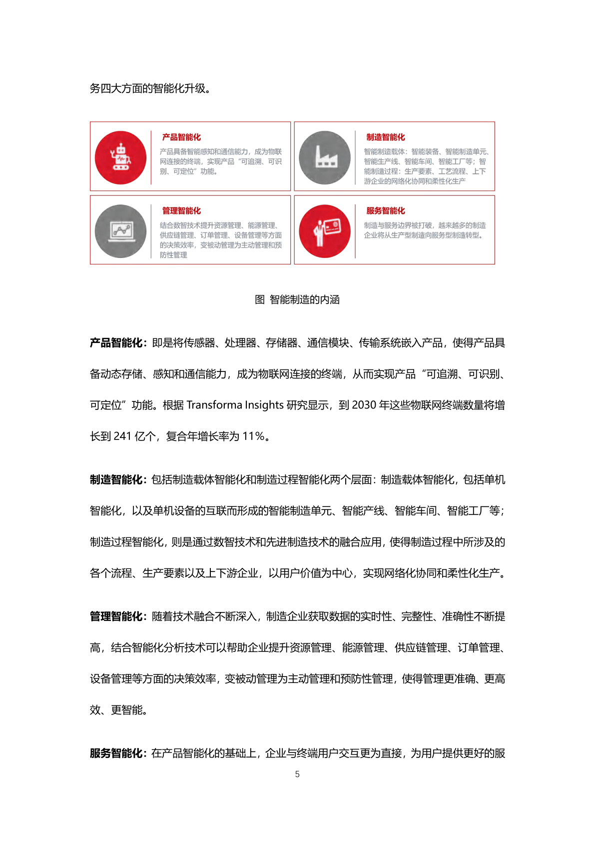 数字化转型白皮书系列——数智手艺驱动智能造造(附下载)