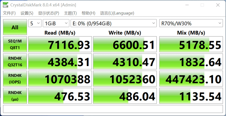 ʵɣ߲ʺCN700սSSD