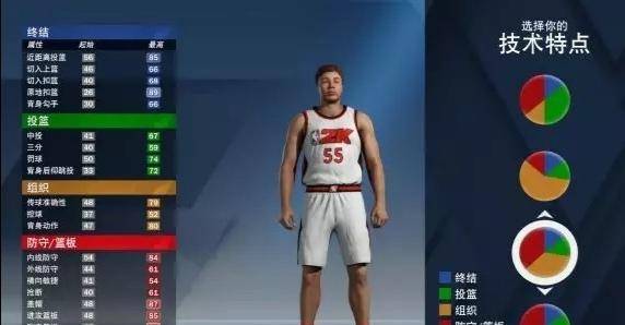 NBA2K20：中锋建模讲究最多？教你若何打造新版大鲨鱼