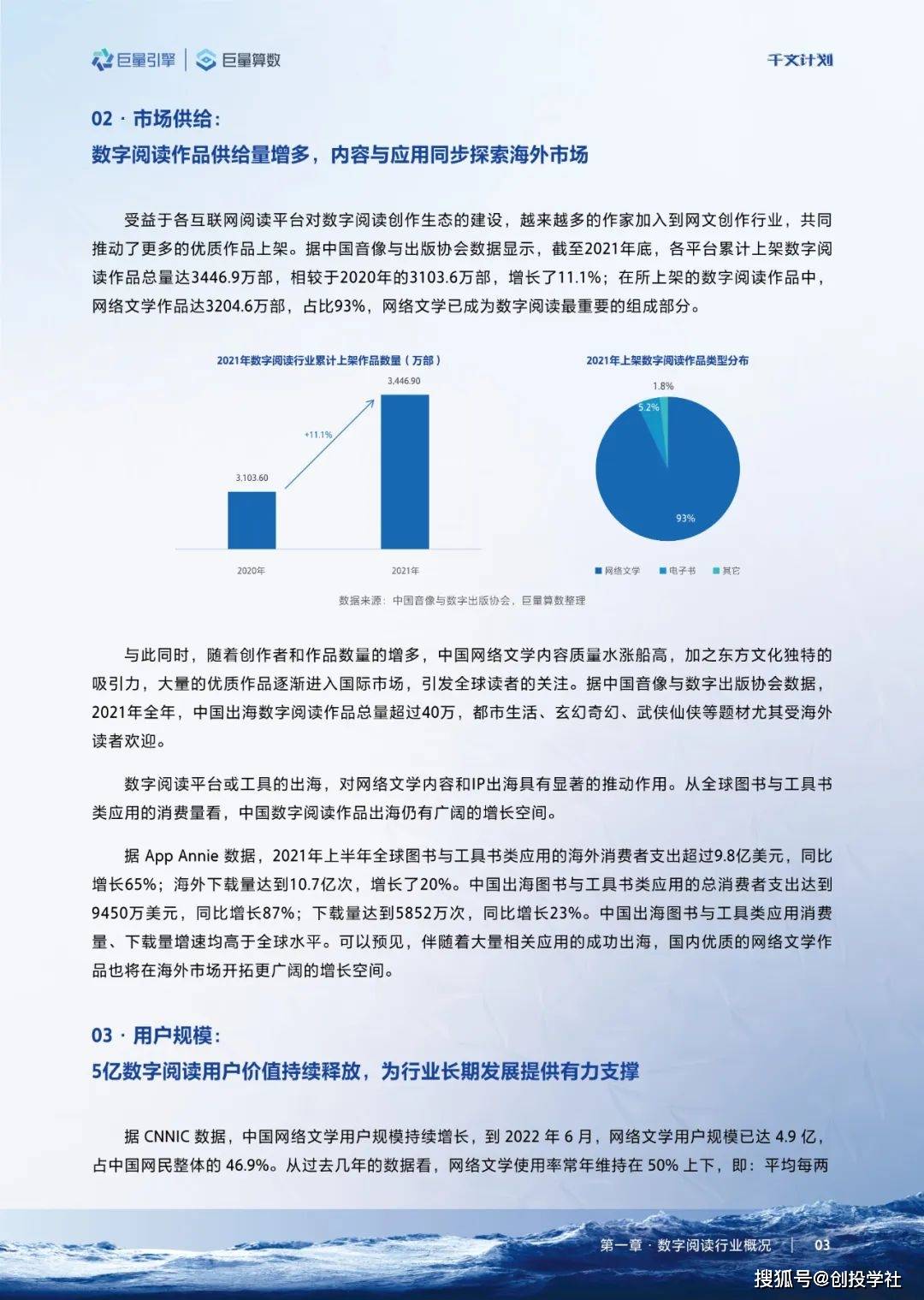 【巨量引擎】2022数字版权行业营销白皮书（附下载）