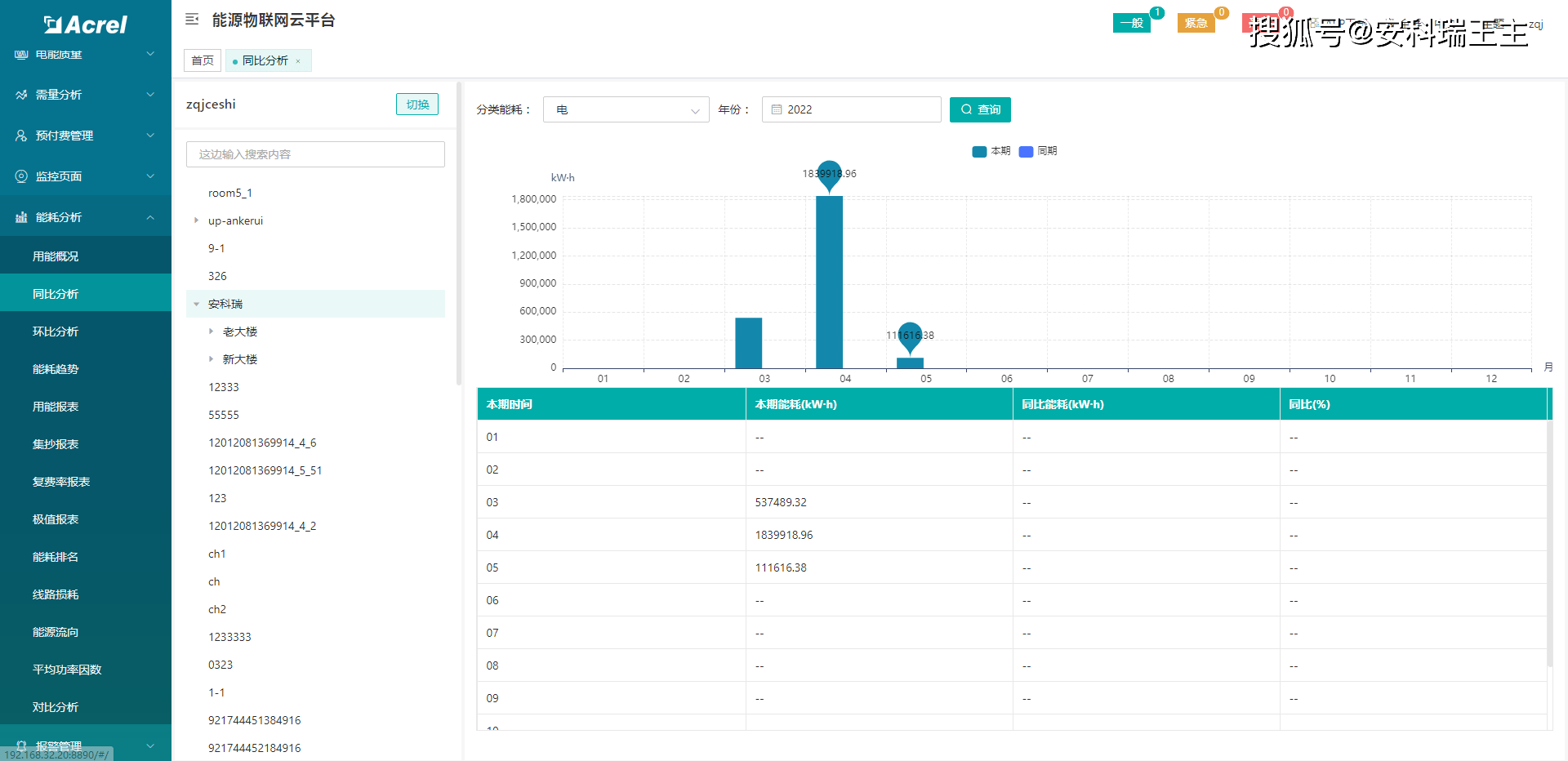 浅谈预付费售电系统在某集团公司收缴中的设想及应用