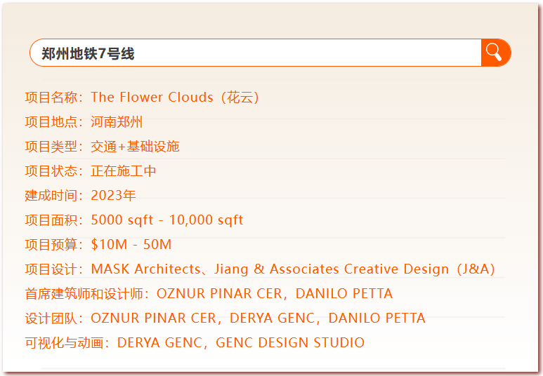 中国地铁站“天花板”，申请出战！