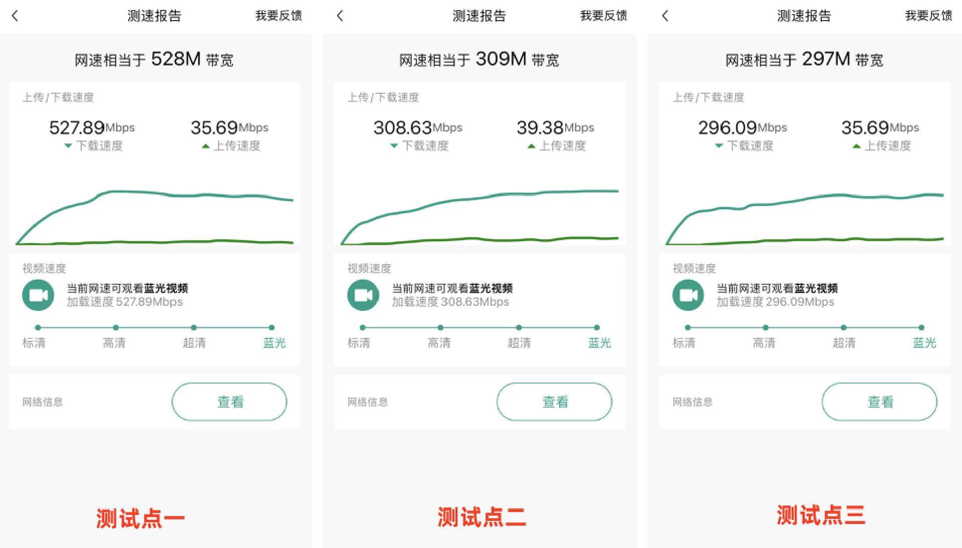 主动组网，大户型信号全笼盖 锐捷蜂鸟套拆路由器