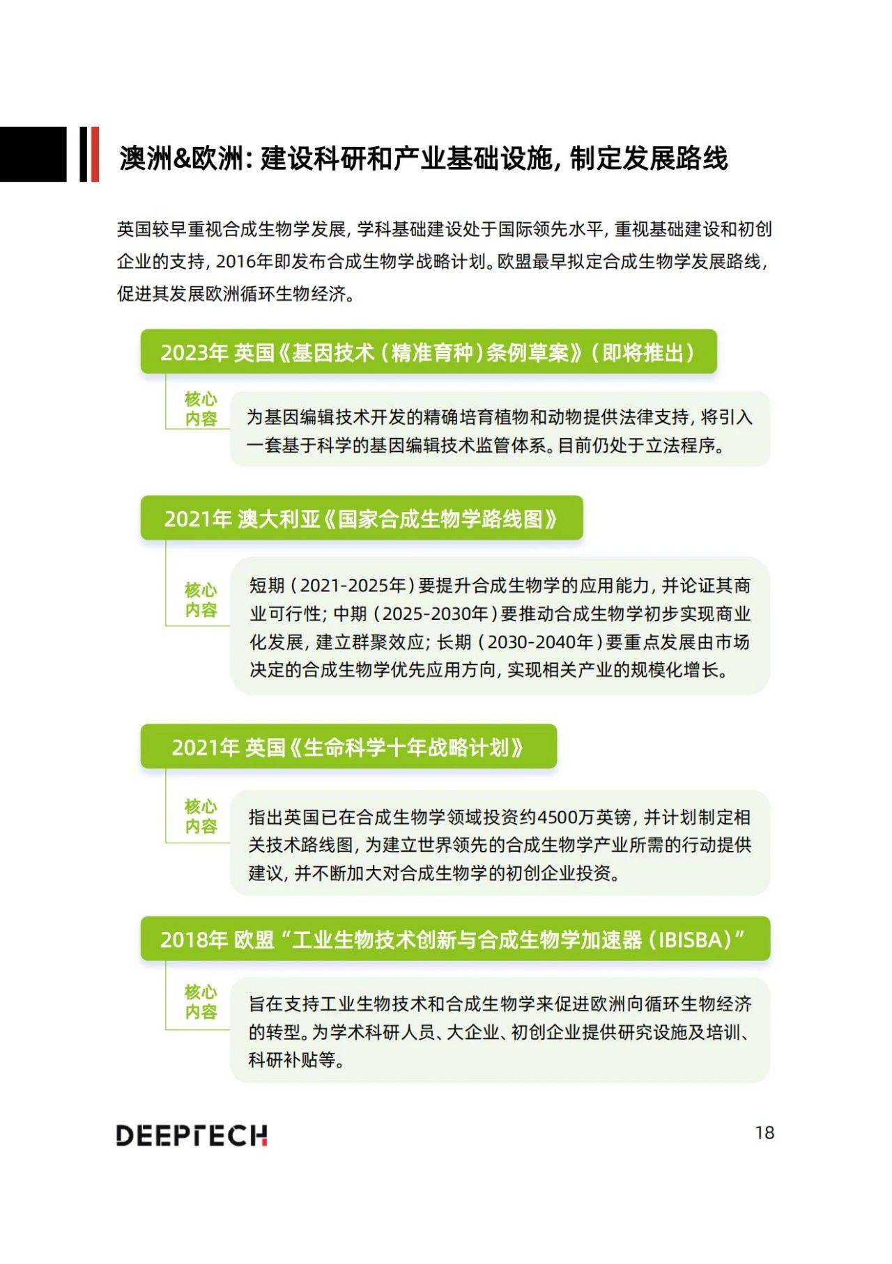 49页|2023合成生物学在食物微生物造造中的应用与前景研究（附下载）