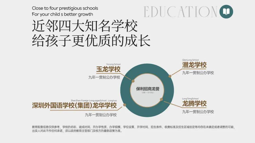 （深圳龙岗）保利招商龙誉售楼处德律风：400-6556-033转033保利招商龙誉24H德律风