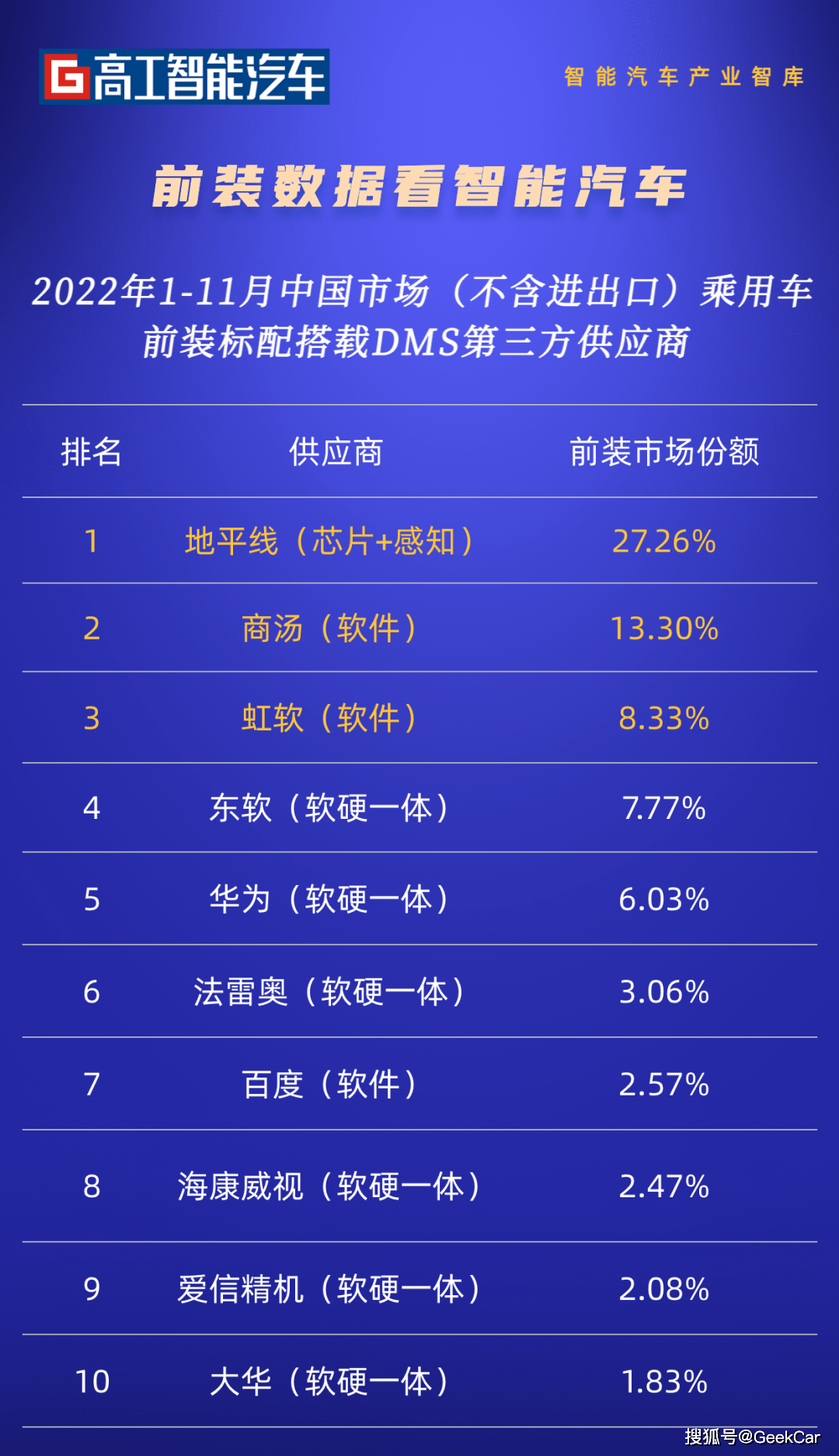 橙皮书｜座舱交互：ChatGPT 改动不了的智能座舱，多模能够