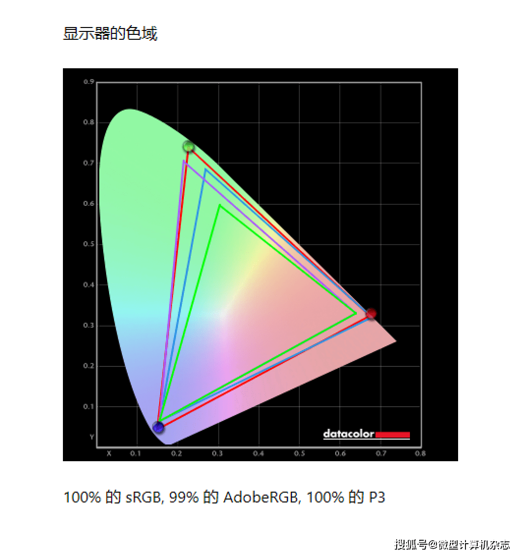 ThinkPad Z13⣺רAMDƴȫƤ ...