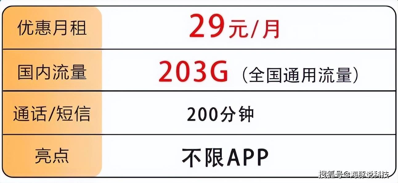 中国联通瞒不住了，月租29元+203G大流量+200分钟，提速降费暖心！