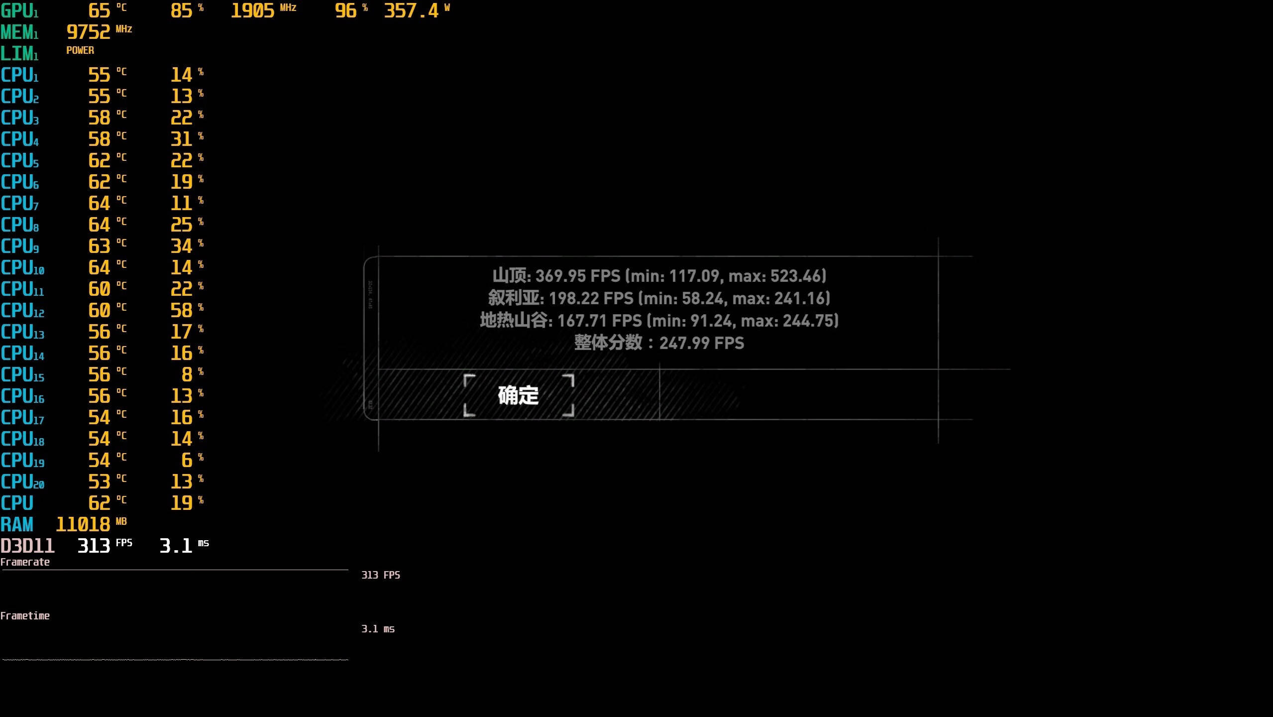 标致的颜值，超卓的用料、散热、配件，影驰RTX3090星耀OC显卡 评测