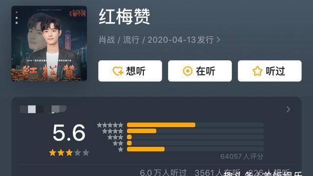 肖战新歌评分有猫腻！一分钟5.9飙升9.4，系统bug仍是粉丝勤奋？