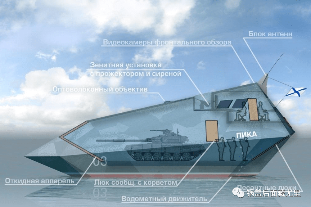 套娃式设想！俄罗斯展现三体两栖战舰概念图