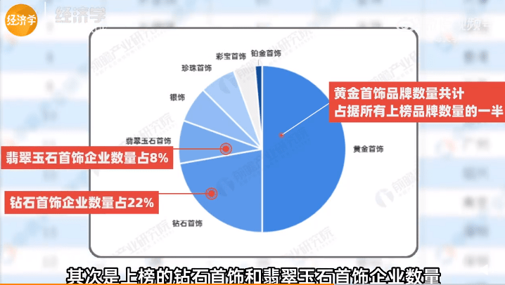 骗了中国情侣30年的钻石，今天败给了它