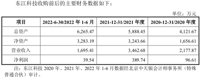 鹰之航修飞机年入2亿，被海航欠钱欠到哭