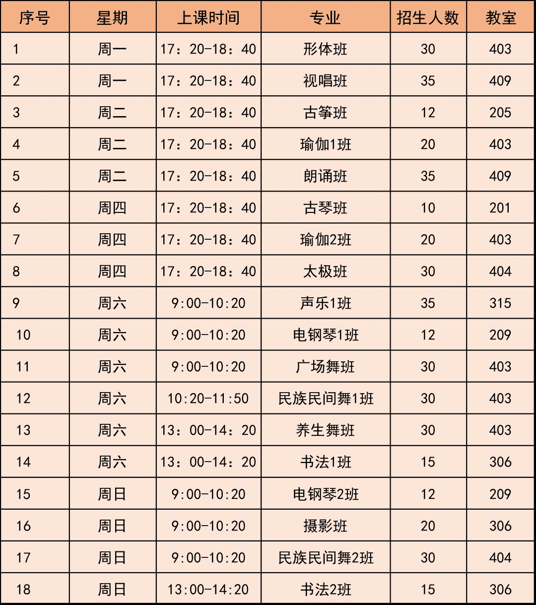 最新发布！全程免费