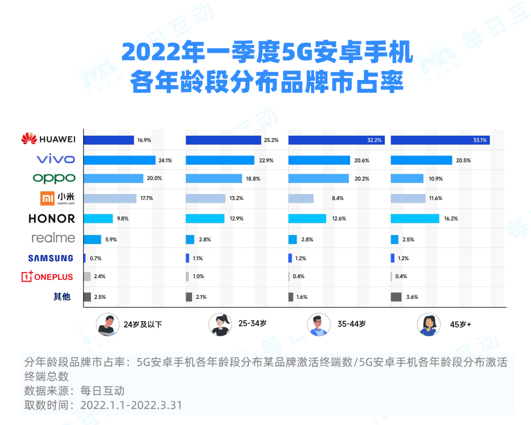 2023年，东莞拼了！