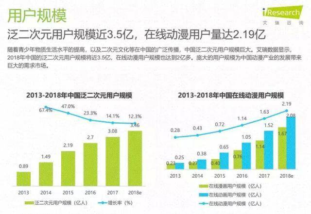 《畴前有座灵剑山》突破次元壁，爱奇艺的漫改剧做对了什么？