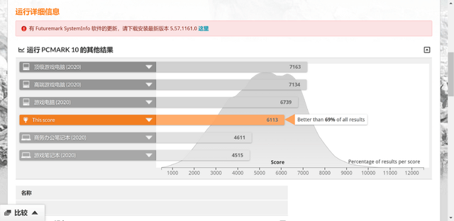 칫ΡӰһR7-5800H ...