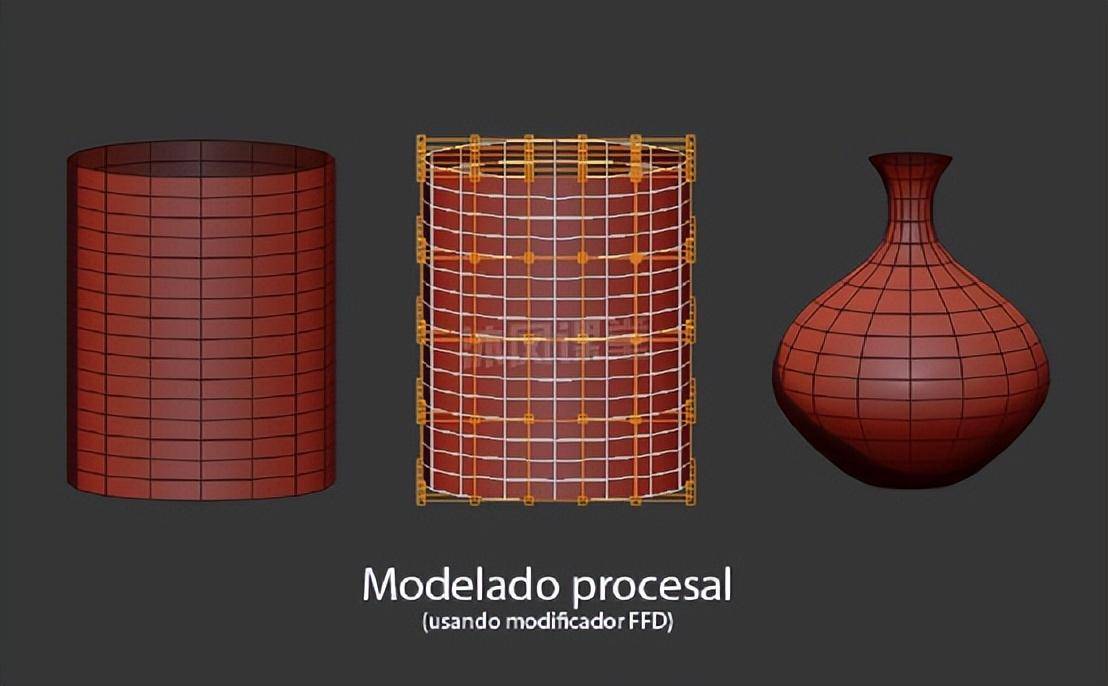 3DMAX中的7个根本建模小窍门