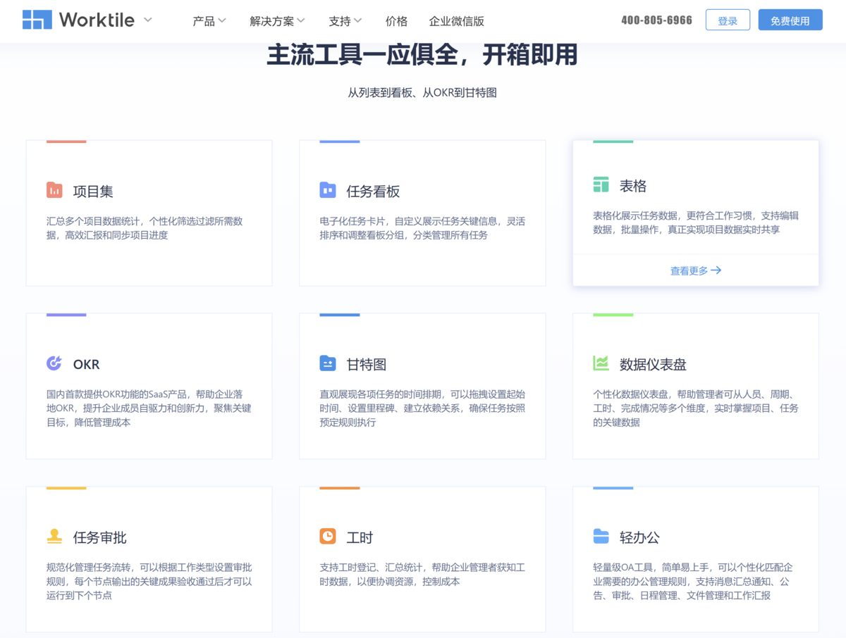 有哪些免费好用的多人协同办公软件保举？14款支流协同软件比照