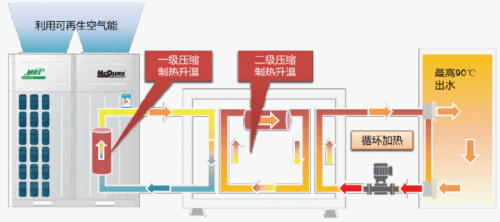 ���ά�������ȱ�����ĳ������ҵPCB������ˮ