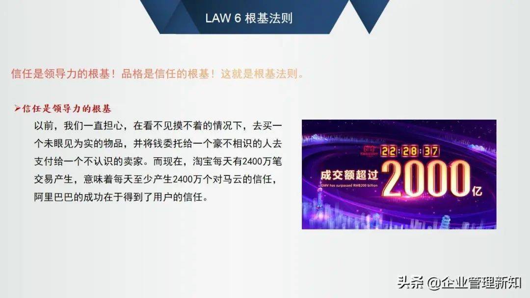 优良办理者必知的21个指导力法例，48页培训版【标杆精益】