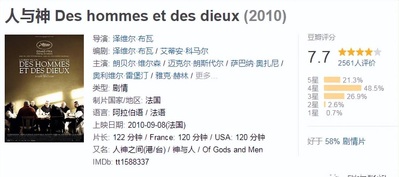 �����ĳ��-10���ڽ���ĵĵ�Ӱ����