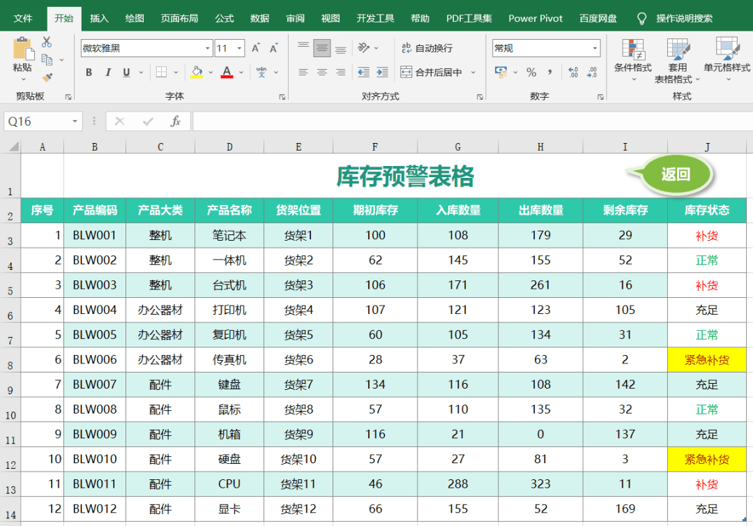 Excel入库出库单表格模板，免费下载安拆流程