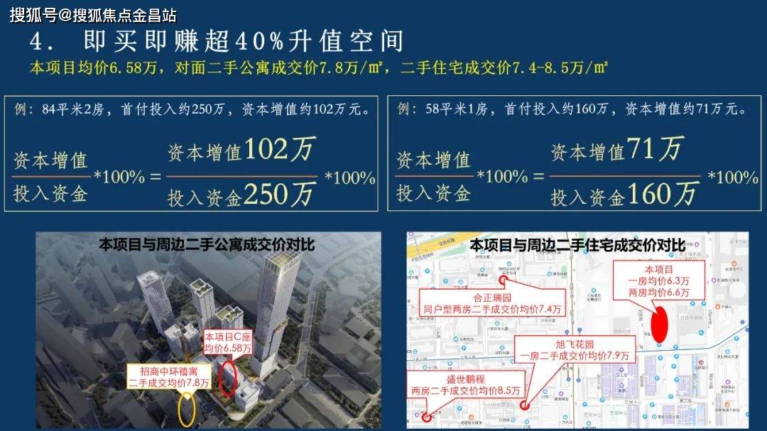 首页：深业泰富广场售楼处_#@楼盘详情_深业泰富广场售楼中心_欢送你！