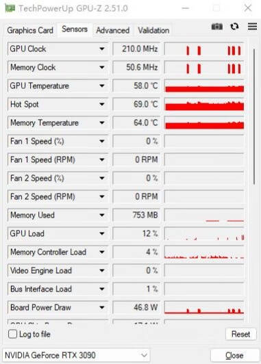 性价比之选，动手二手RTX3090，技嘉RTX 3090魔鹰OC显卡 评测