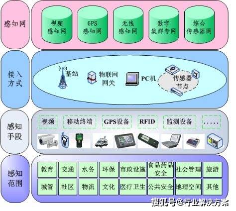 文章配图-1