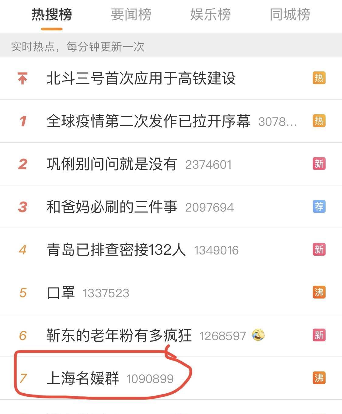 ���²���ֱ�ӵ�����������Ȧ��Ҫ������ò�������Ĺ������� ...