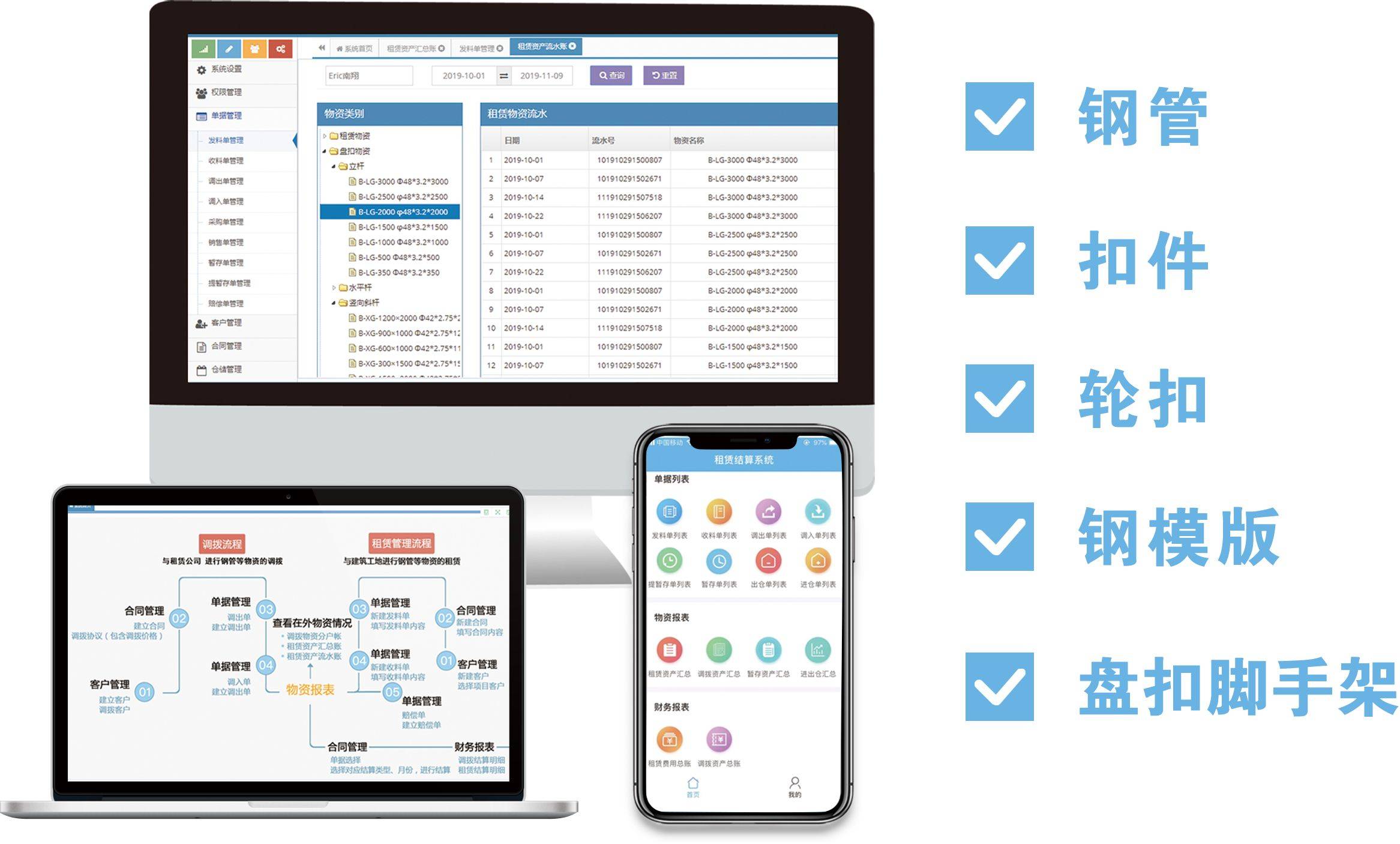 市场上有良多钢管扣件租赁费计算软件，哪种适用租赁站和建筑工地