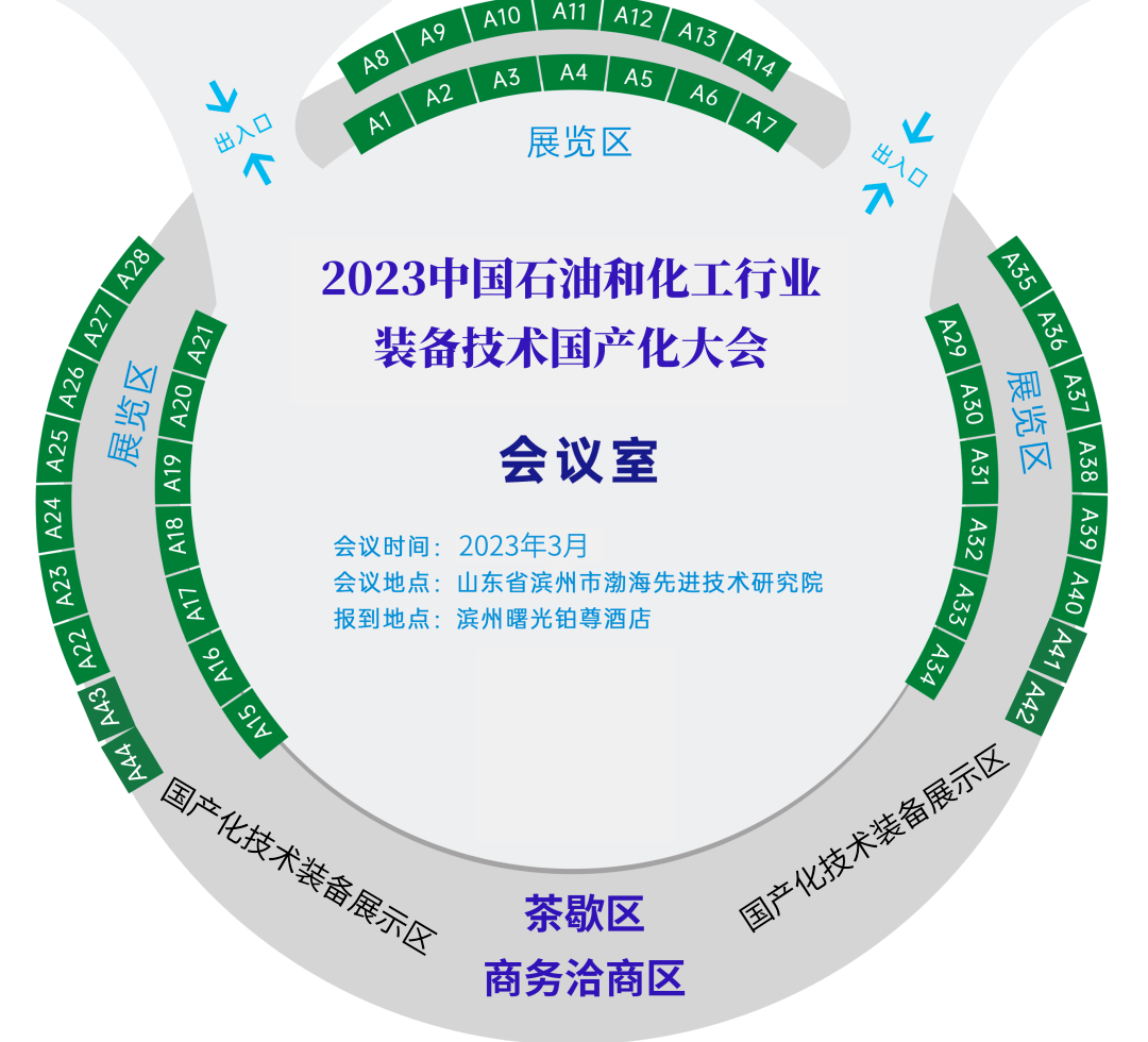 米乐官方网参会名单-2023华夏火油和化工行业设备手艺国产化大会