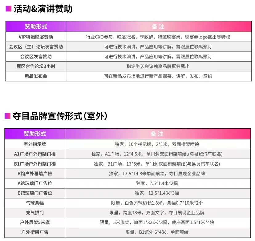 Mobileye/复睿智行等海表里专家参与6月苏州第五届毫米波雷达前瞻手艺交换会！