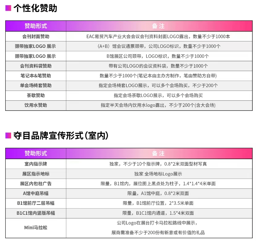 Mobileye/复睿智行等海表里专家参与6月苏州第五届毫米波雷达前瞻手艺交换会！