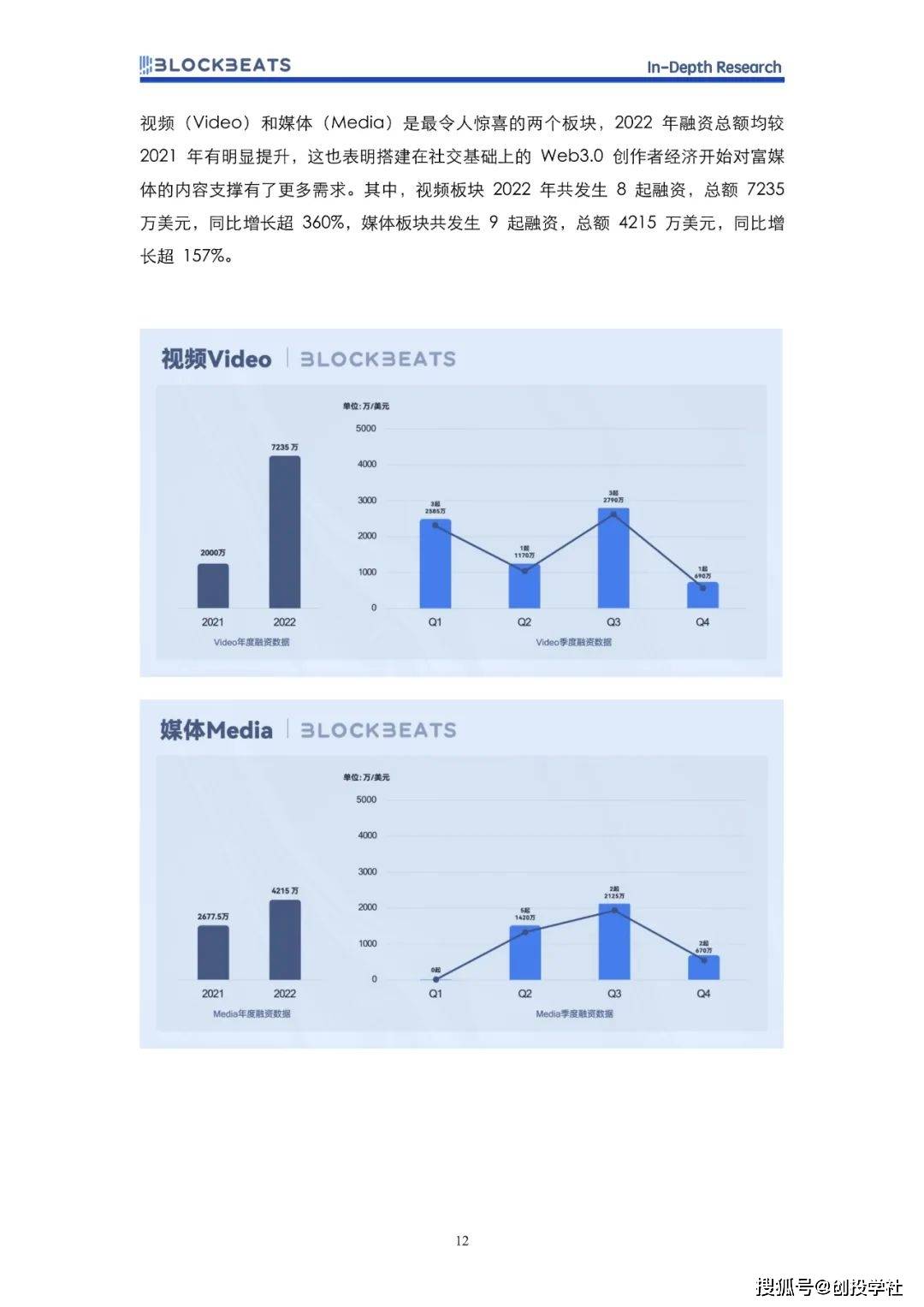 Web3.0创做者经济陈述（附下载）