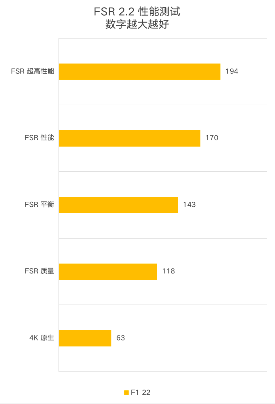 AMD 9 7950X3D׷⣺Ϸȫ