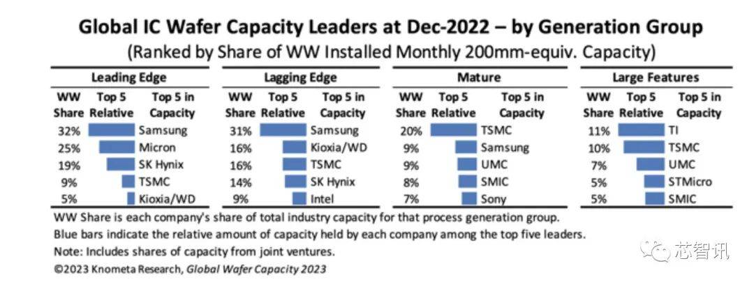 ȫ��Բ�����������Ƚ��Ƴ����ǵ�һ�������Ƴ�̨�����һ ...