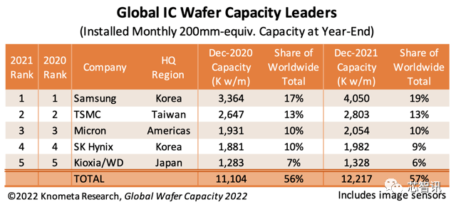 ȫ��Բ�����������Ƚ��Ƴ����ǵ�һ�������Ƴ�̨�����һ ...