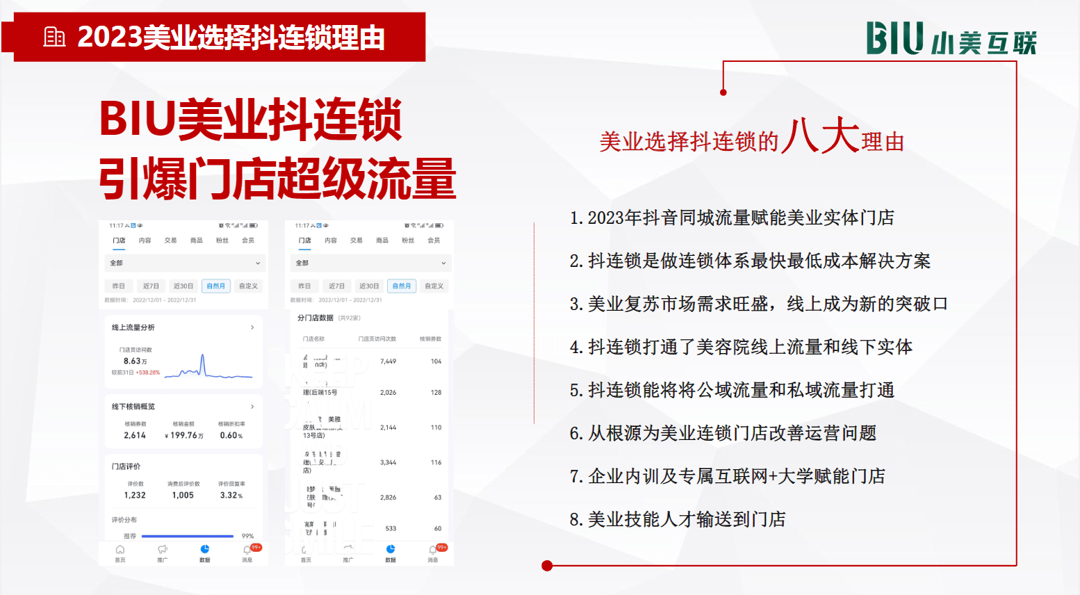 2023美业实体抖音怎么做？